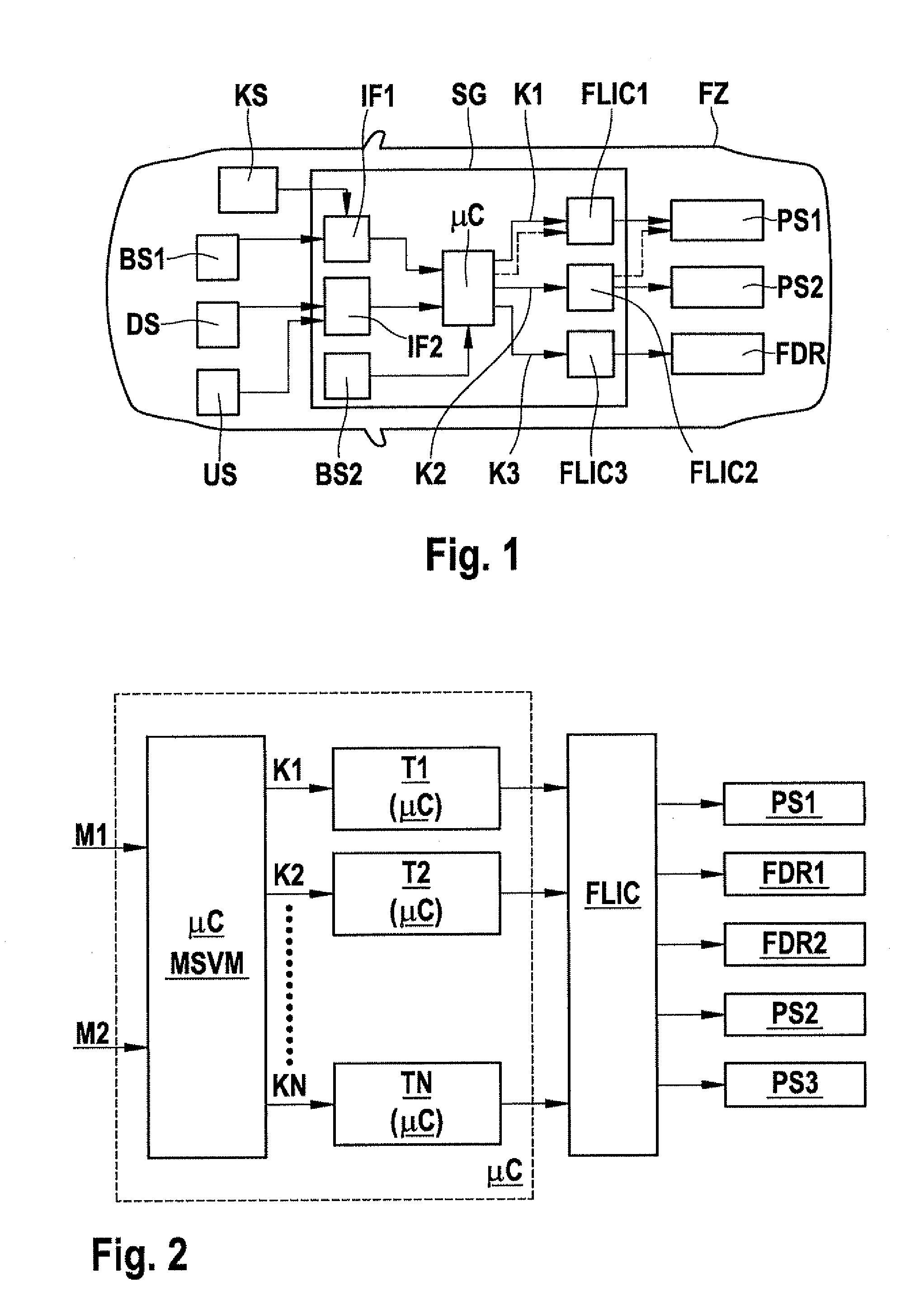 Method and control unit for activating at least one safety device