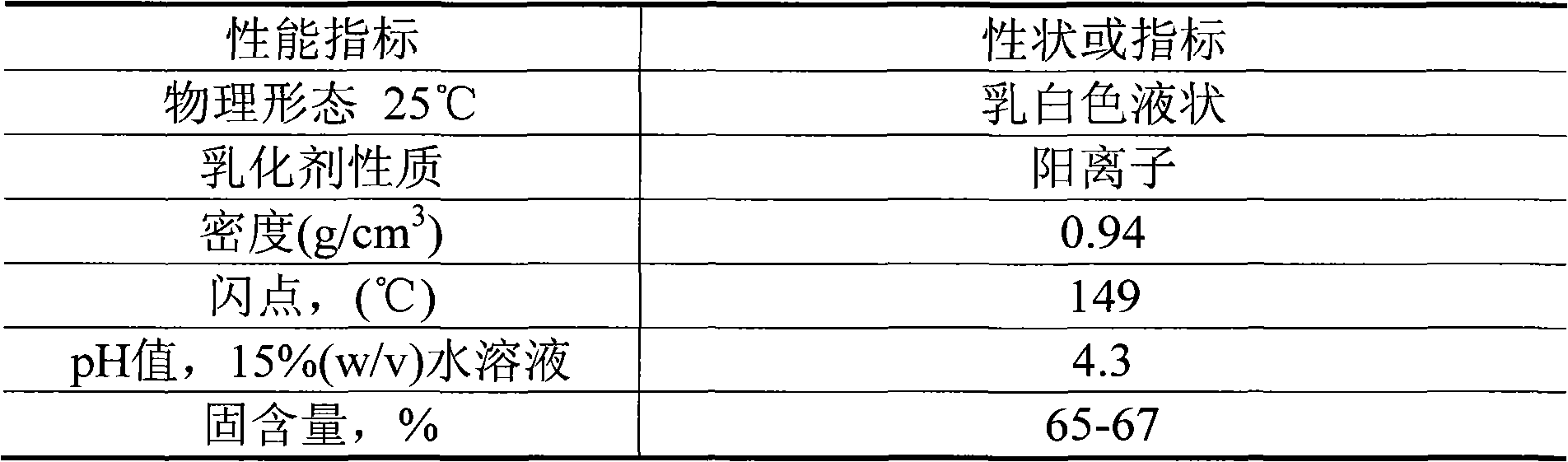 Warm-mixed styrene butadiene rubber modified bituminous mixture applicable to cold areas and preparation method thereof