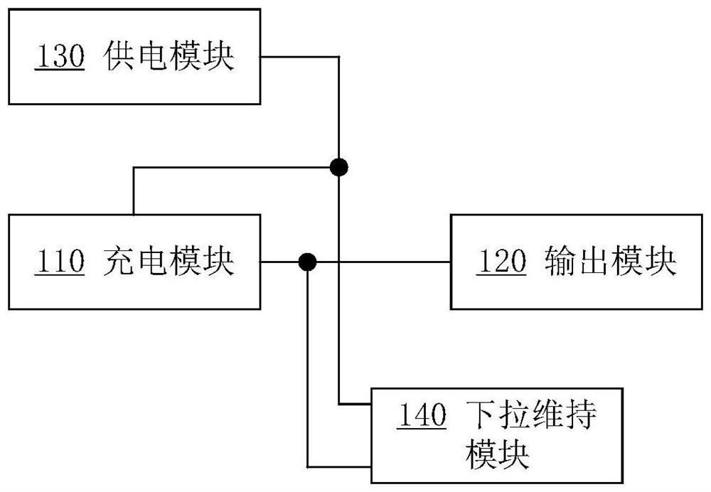 Row driving circuit, driving method and display panel