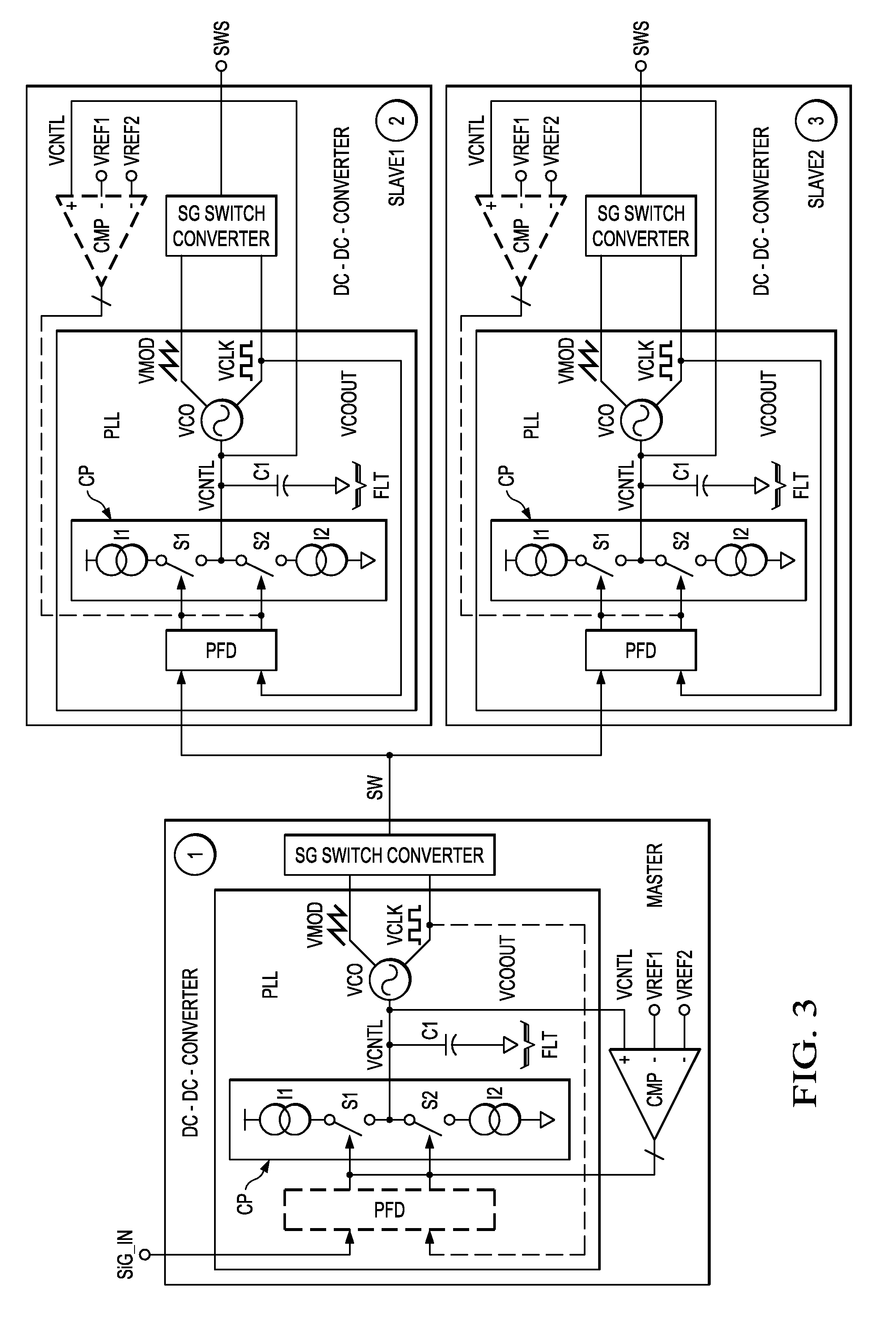 Device and method for generating clock signals for dc-dc converters
