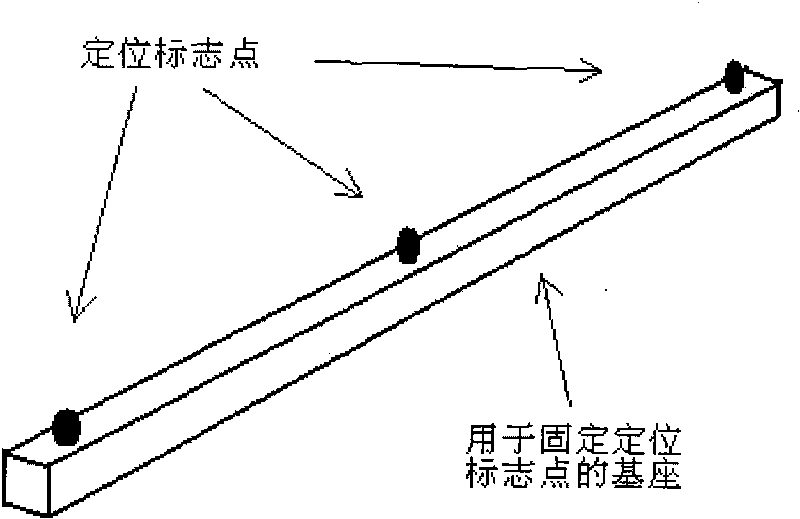 Three-dimension locating method based on three-point collineation marker in video frame