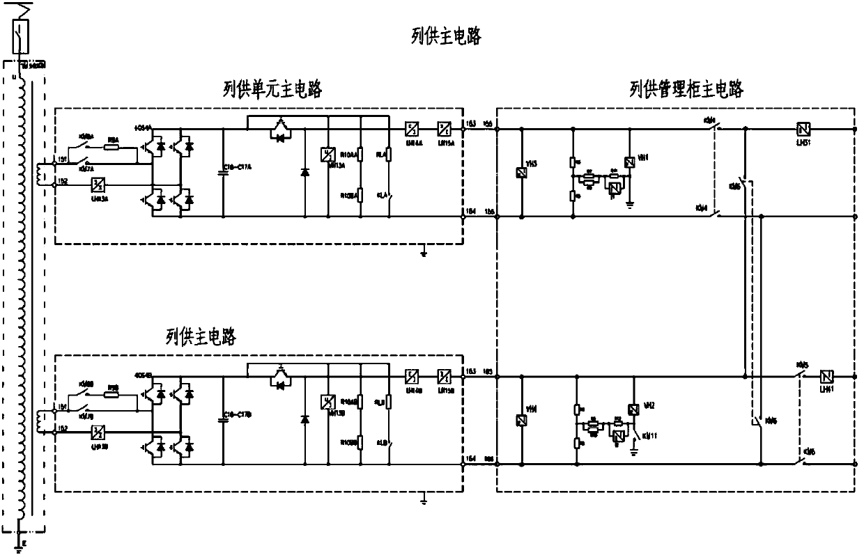 Control method and system of train power supply system