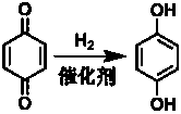 Method for preparing hydroquinone by p-benzoquinone