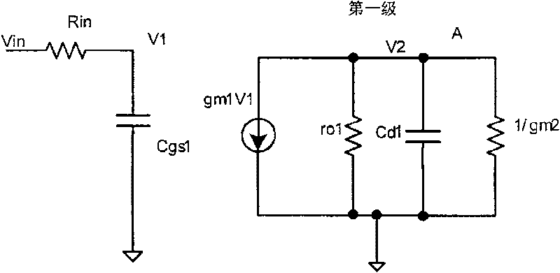 Resistance-capacitance type ring oscillator