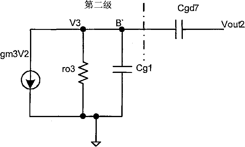 Resistance-capacitance type ring oscillator
