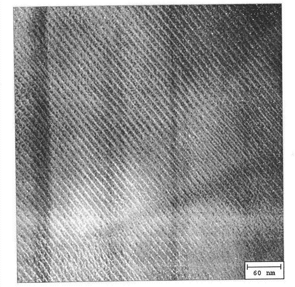 Preparation method of microporous-mesoporous composite zeolite