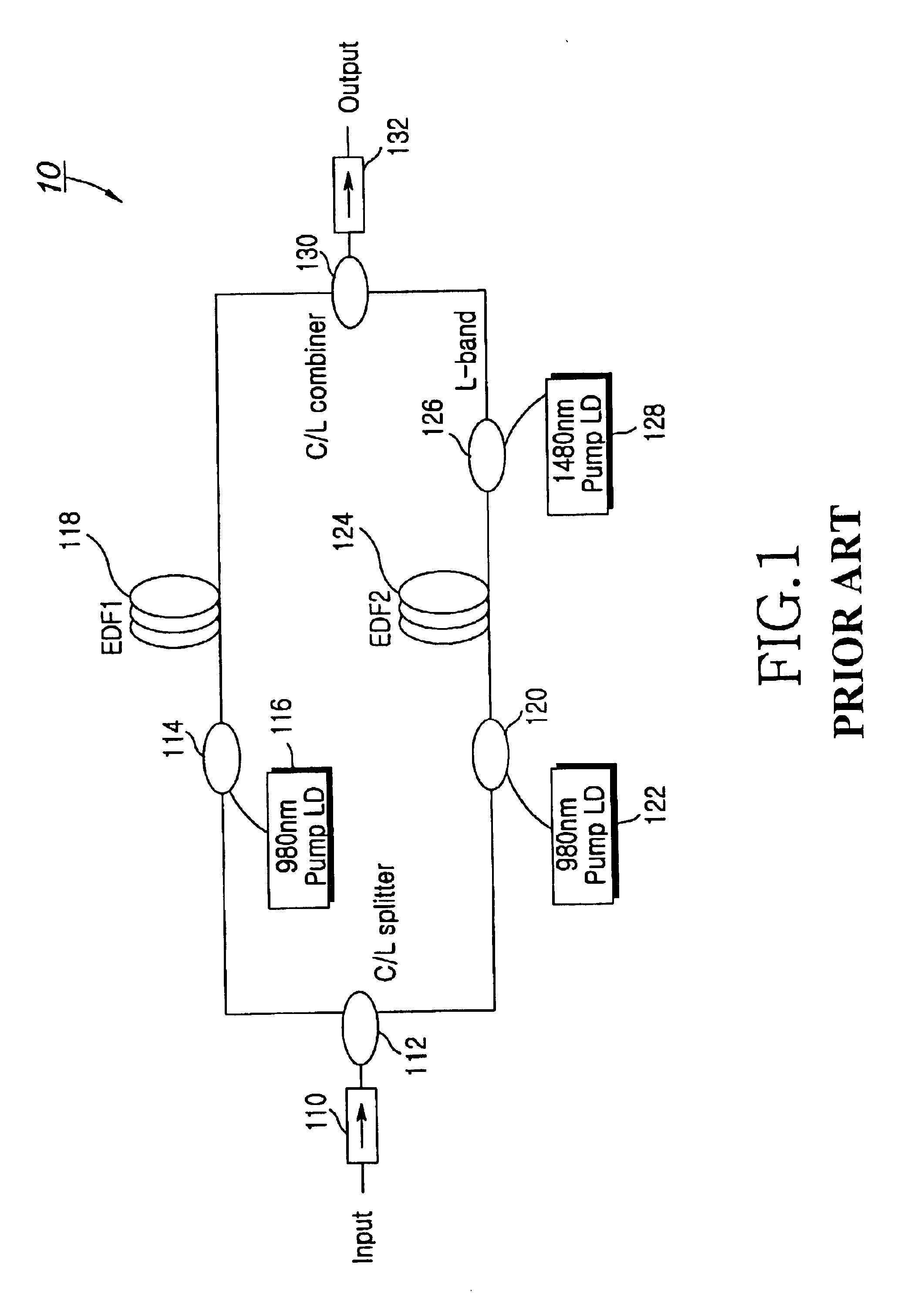 Wideband erbium doped fiber amplifier capable of minimizing band crosstalk