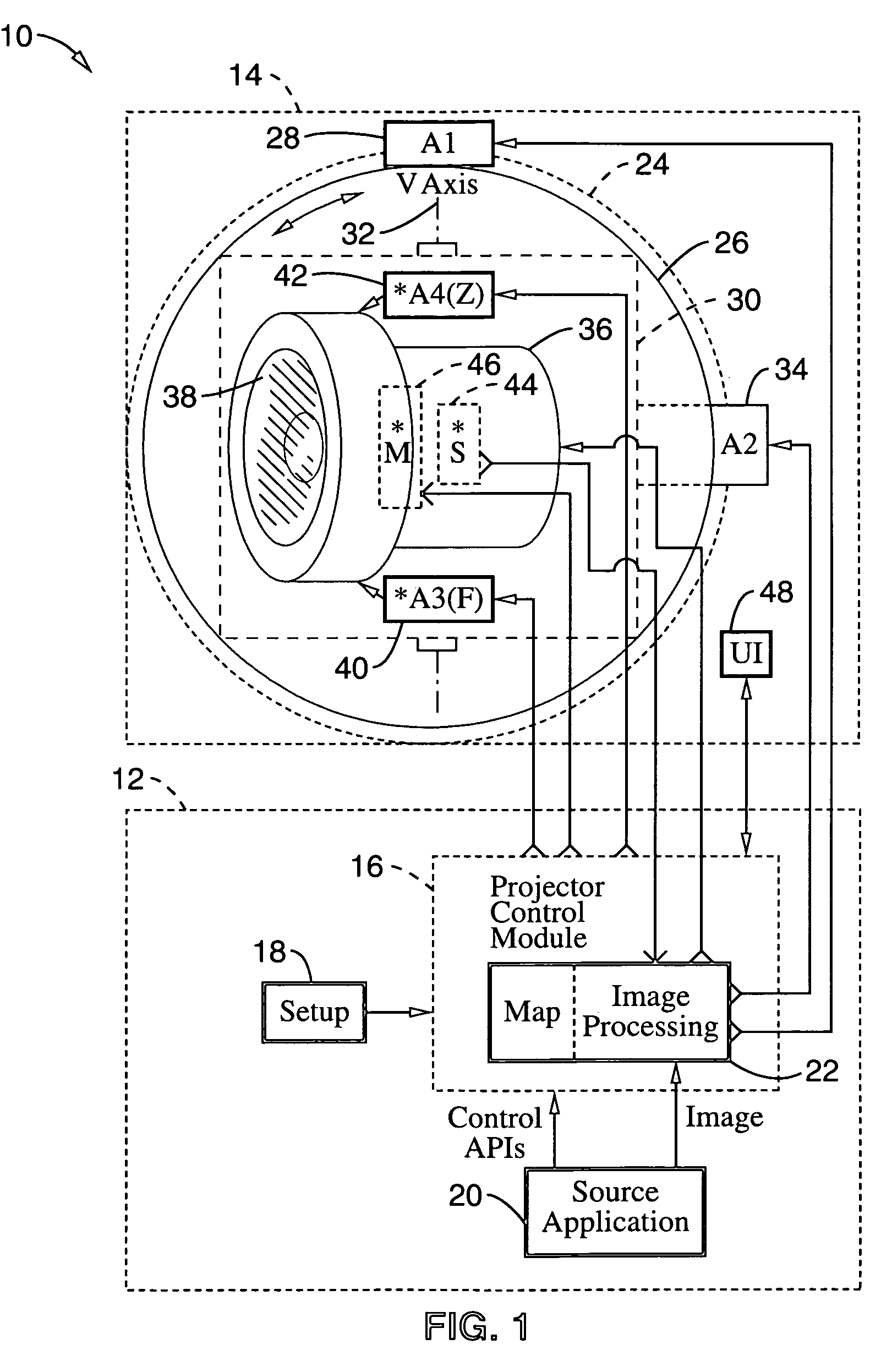 System and method for multi-directional positioning of projected images