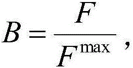 Low power consumption intelligent scheduling algorithm based on mobile network