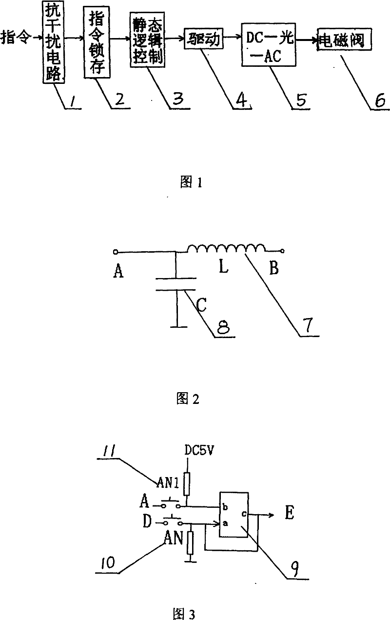 Blanking static logic controller for alumina blanking scale