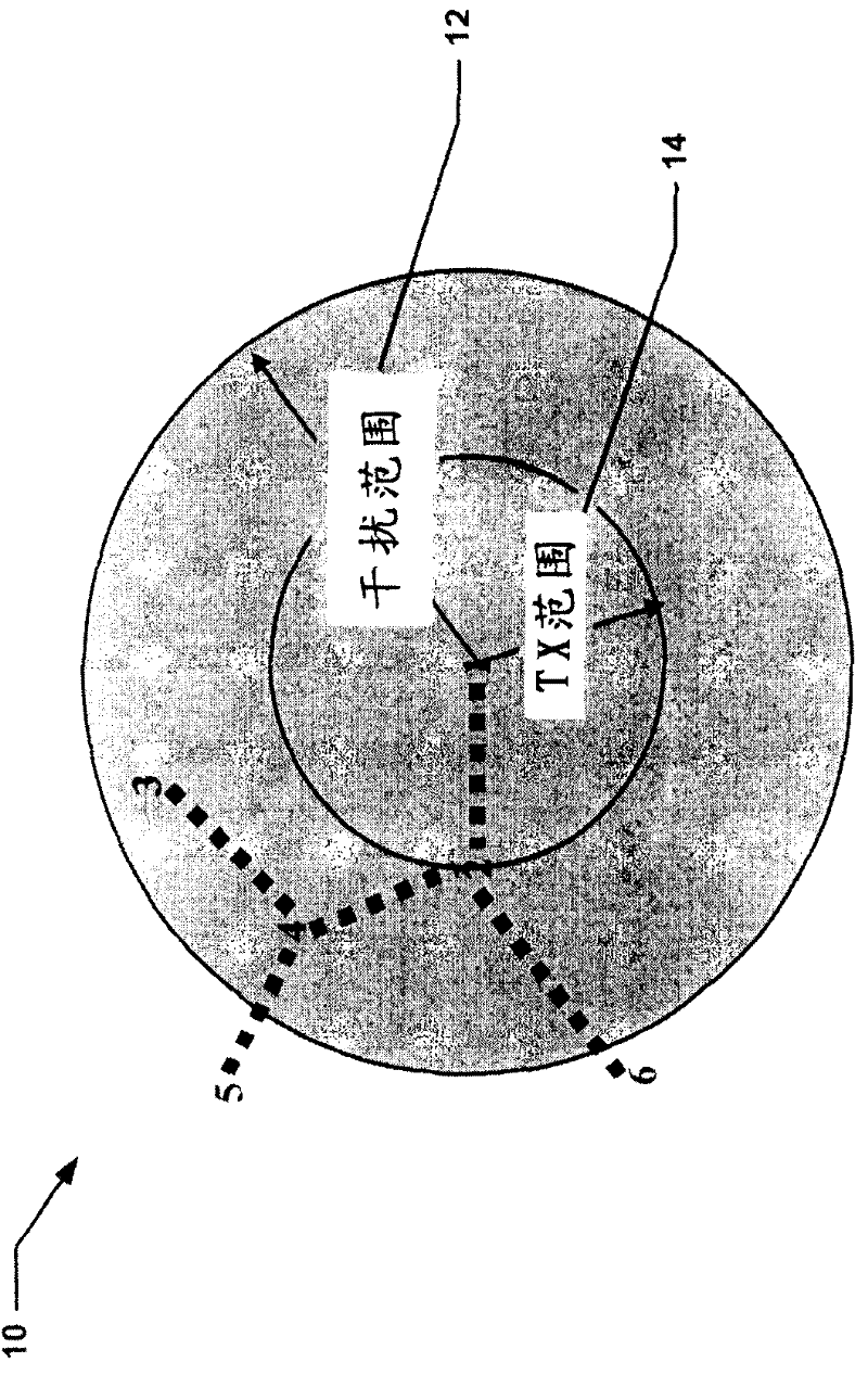 Avoiding exposed node problems in wireless local area networks