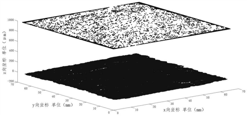 A Volume Model Construction Method Including Multi-Scale Morphological Features