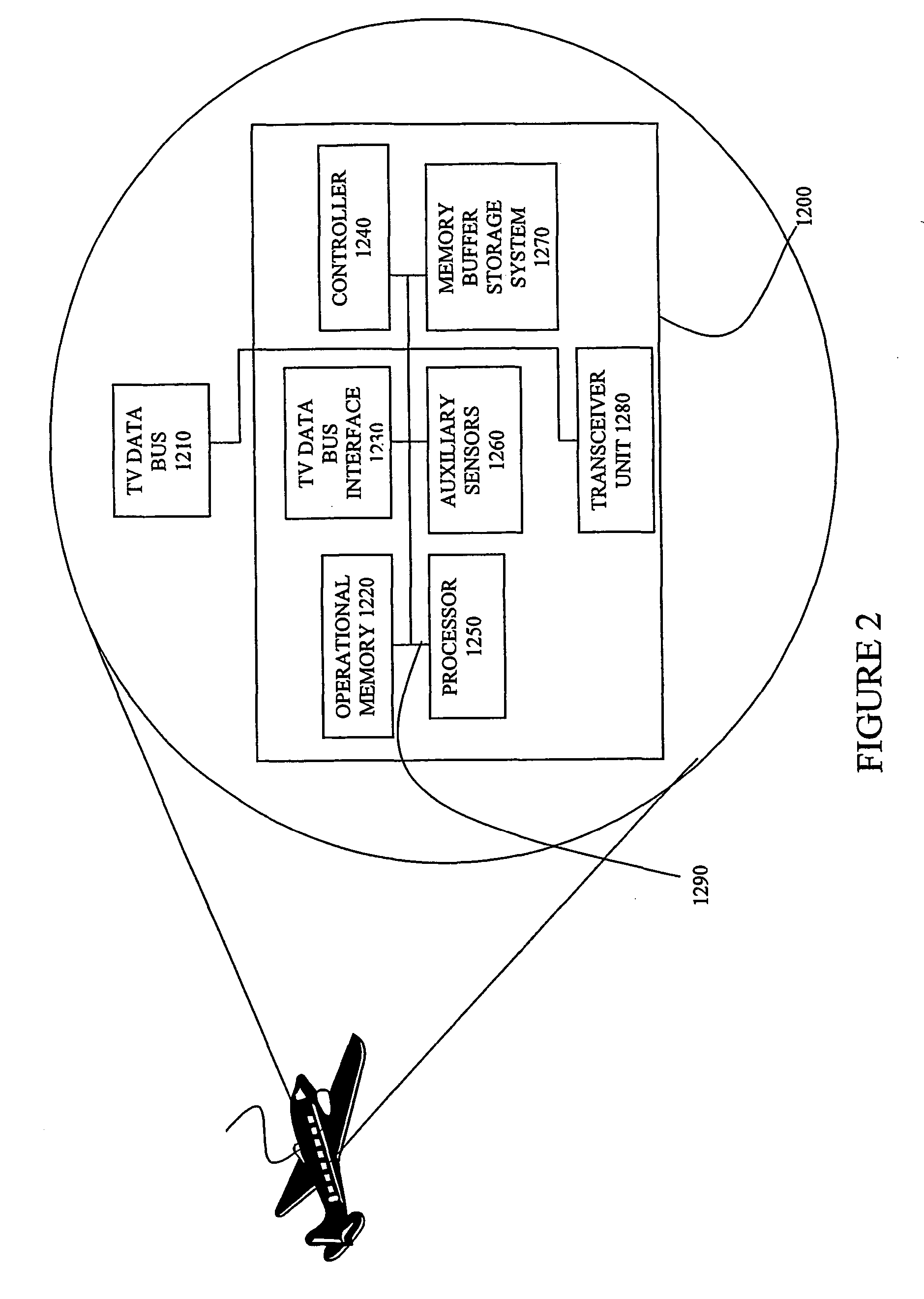 System and method for transportation vehicle monitoring, feedback and control