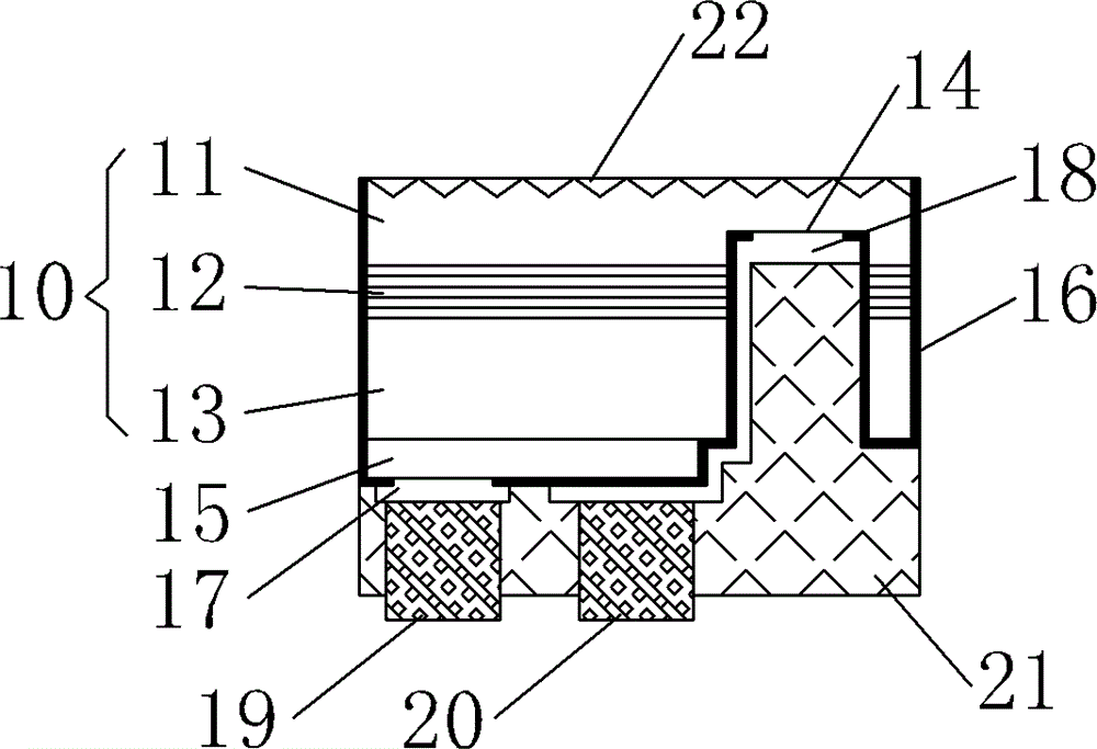 Film LED (light-emitting diode) chip device as well as manufacturing method and application thereof