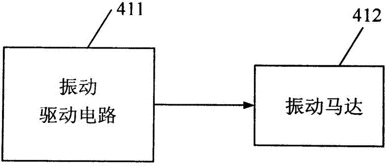 An electric vehicle that can prompt the speed control handle to turn the twist angle close to the power start control angle