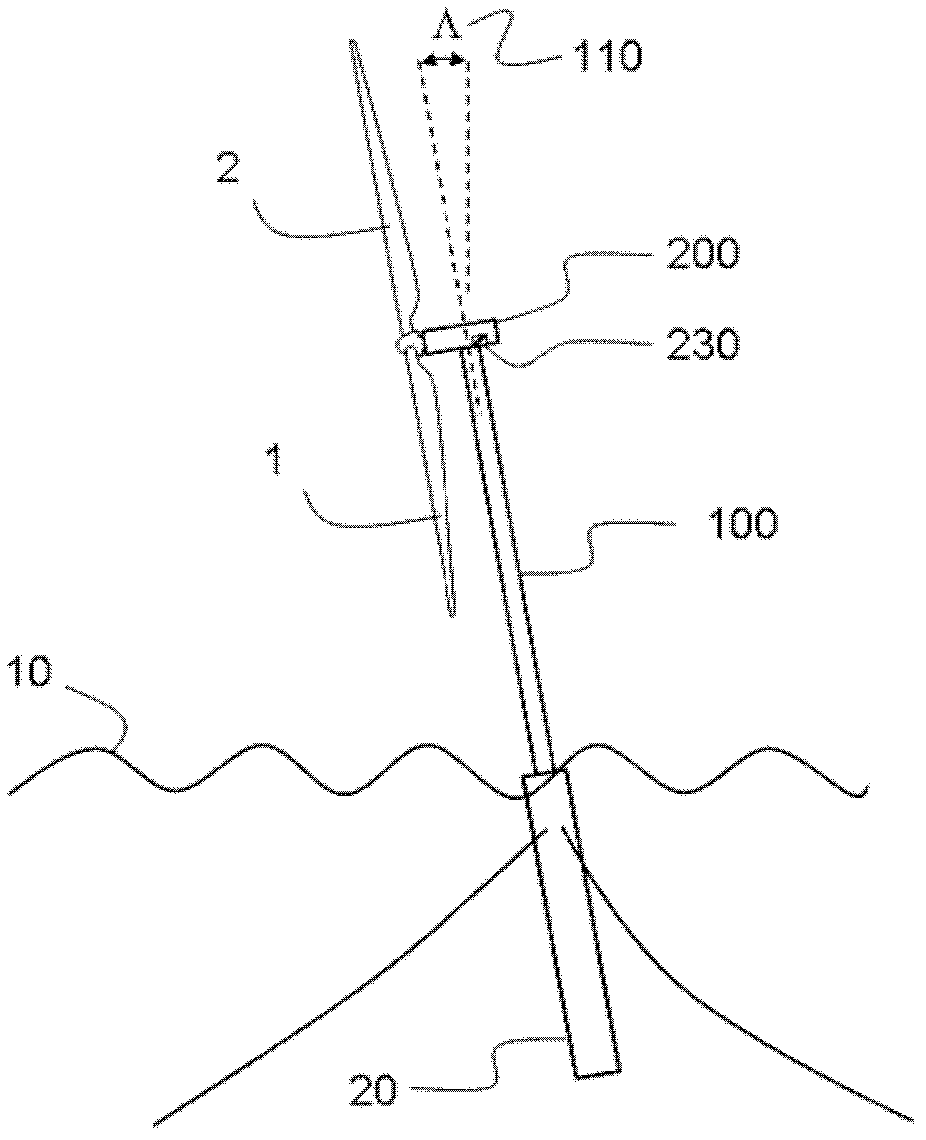 Blade load reduction for wind turbine