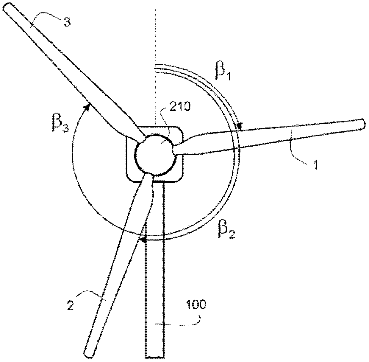 Blade load reduction for wind turbine