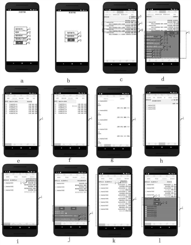 Communication method and device