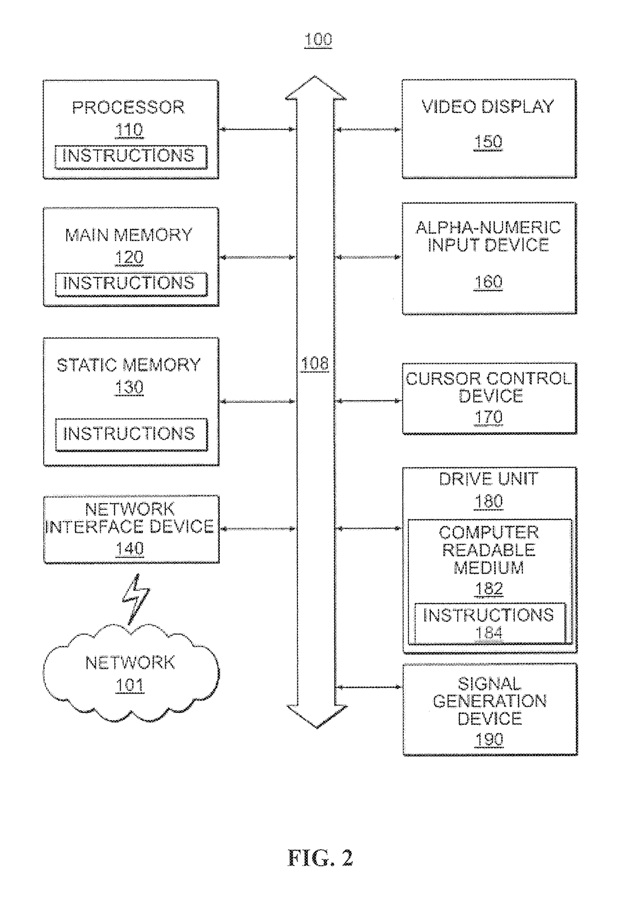 Cost effective ride maintenance tracking system and method thereof