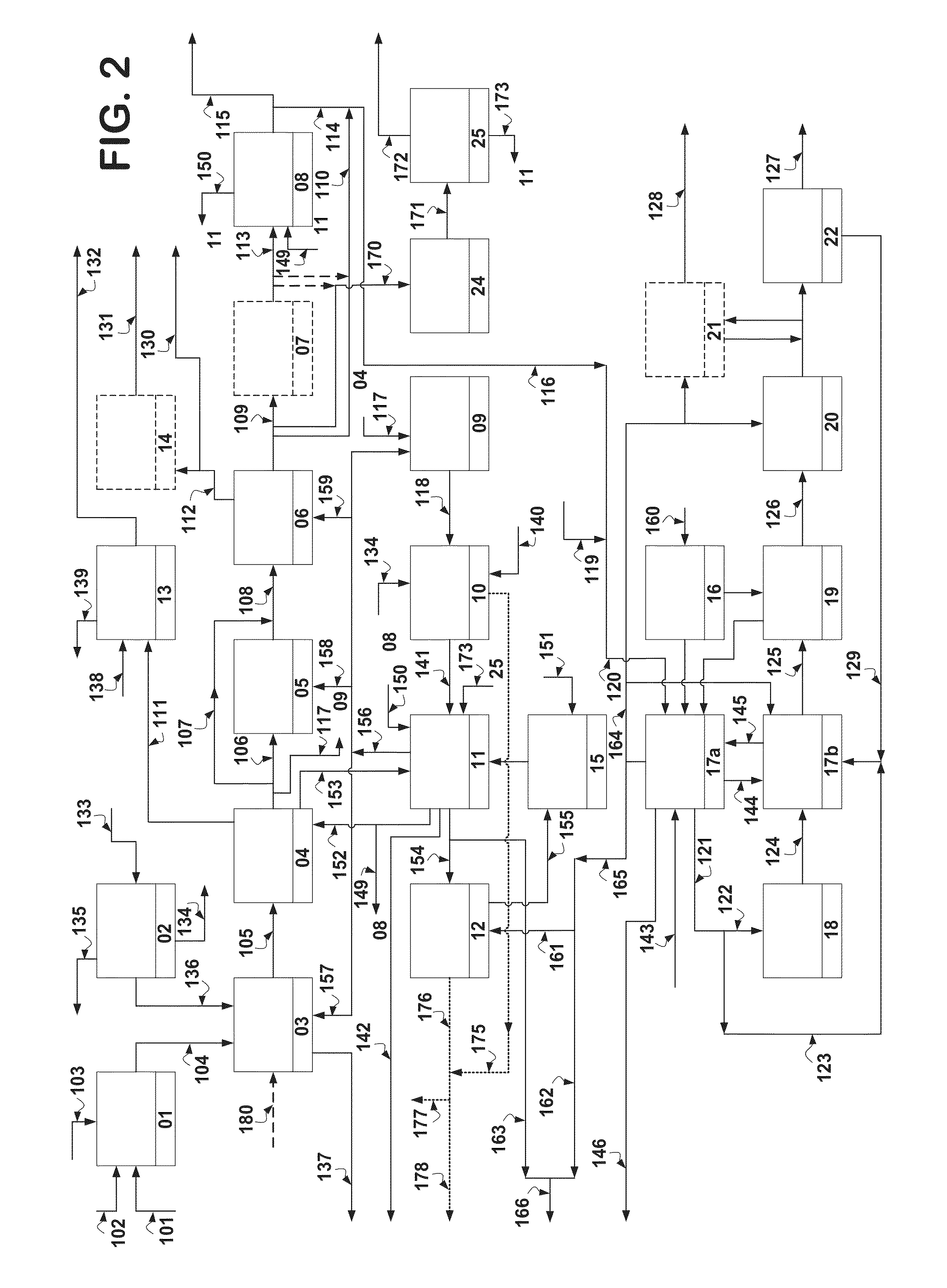 Gasification and steam methane reforming integrated polygeneration method and system