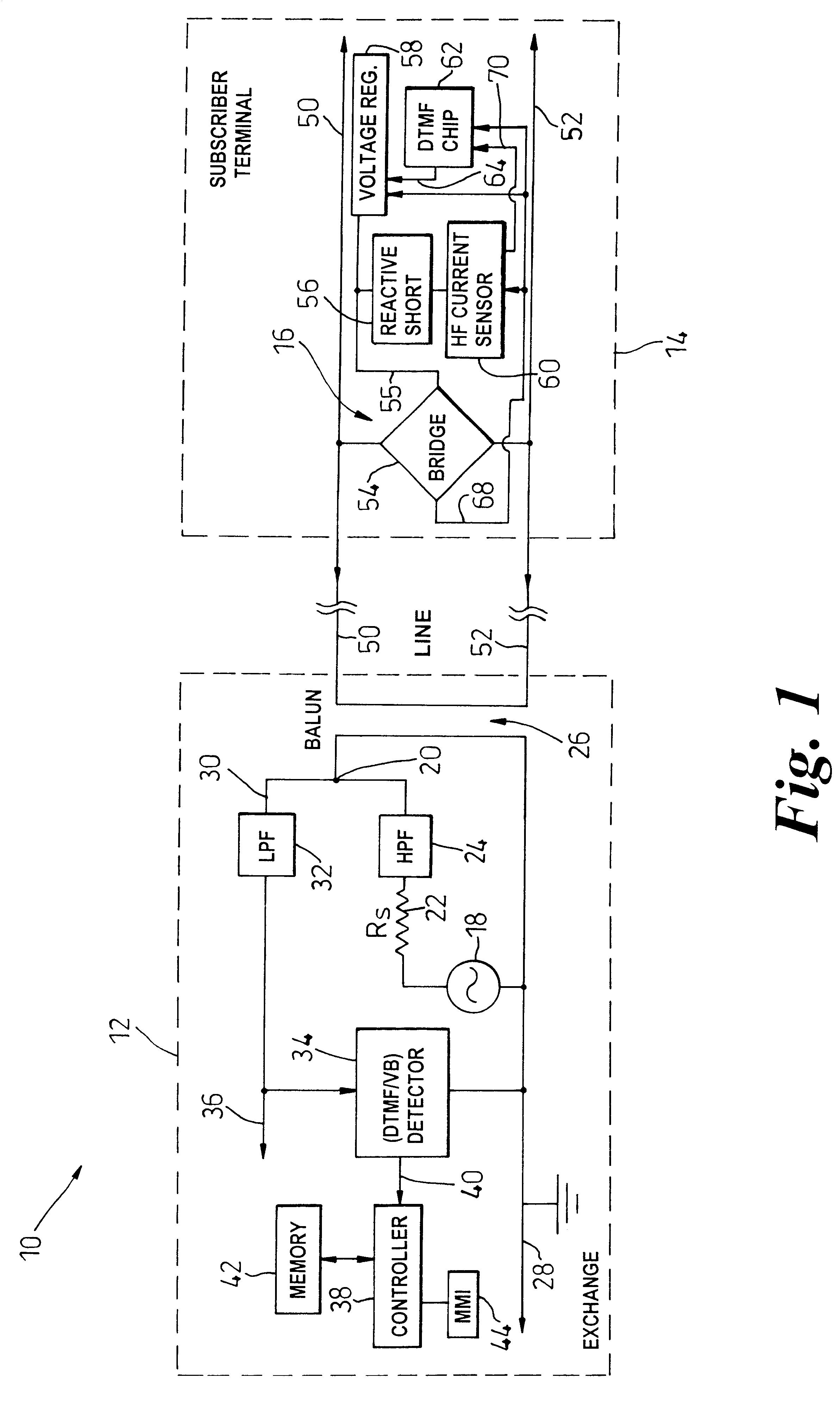 Line testing method and apparatus therefor