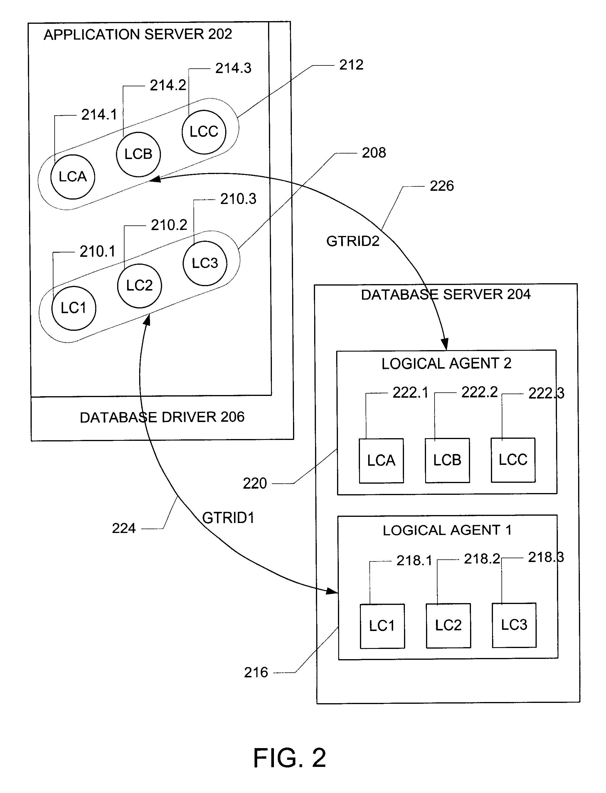 System and method for providing multiple virtual database connections in a relational database system