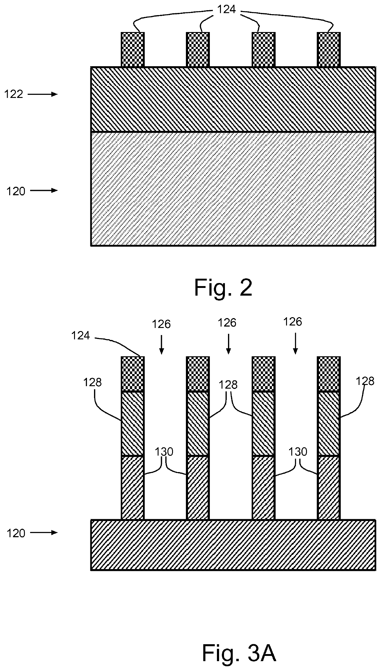 Sub-fin doped bulk fin field effect transistor (FinFET), Integrated Circuit (IC) and method of manufacture