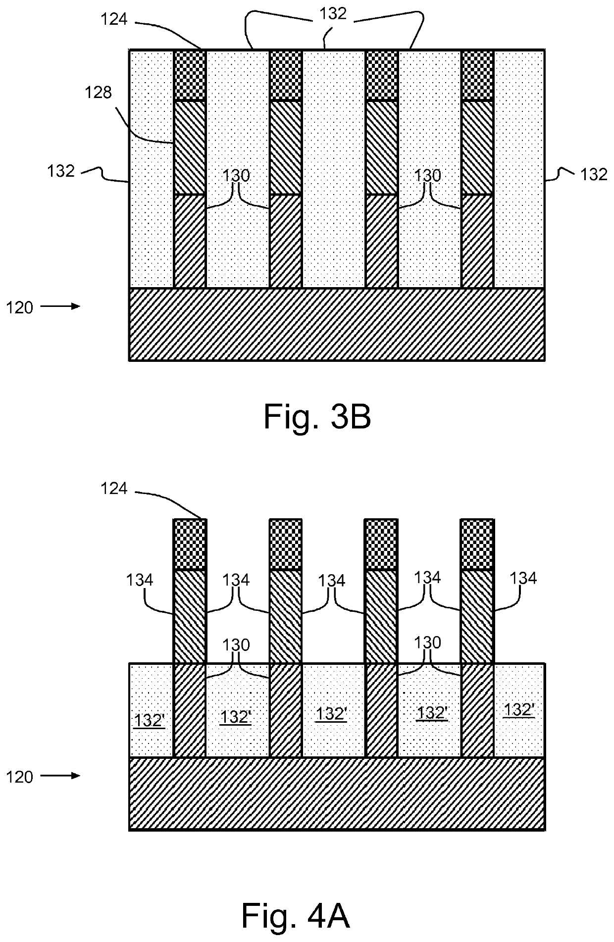 Sub-fin doped bulk fin field effect transistor (FinFET), Integrated Circuit (IC) and method of manufacture