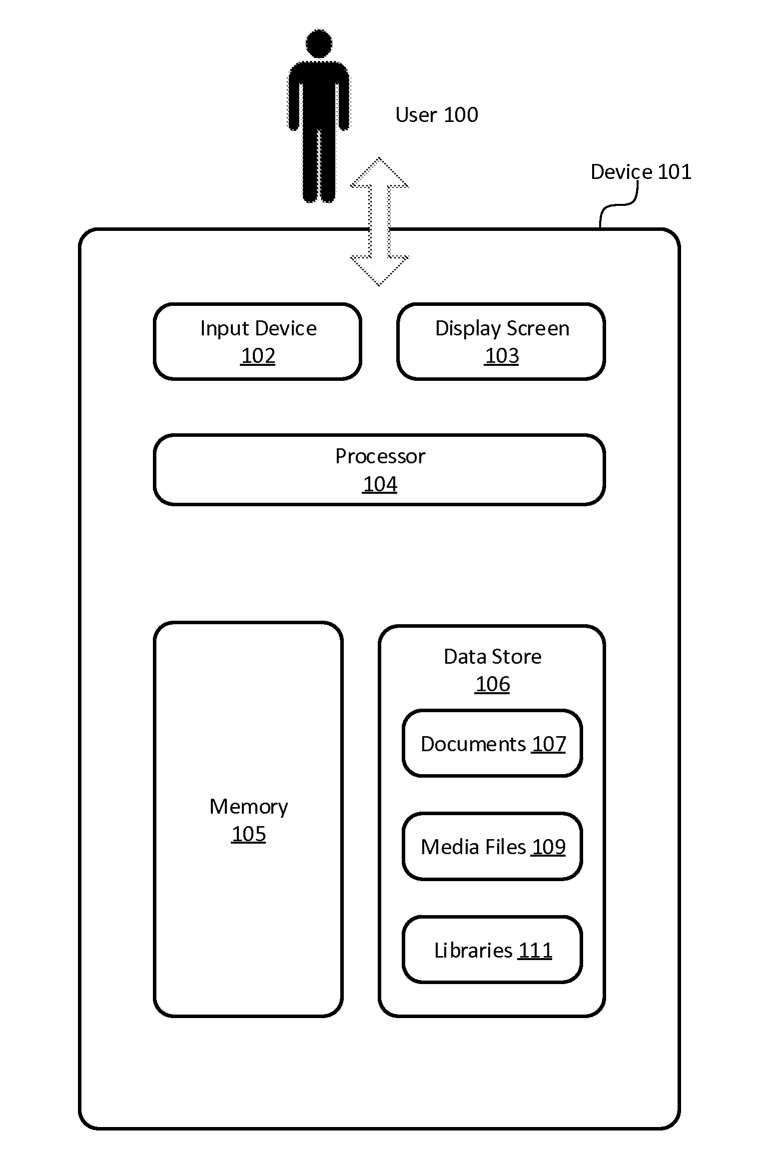 Embedded purchasing system and method