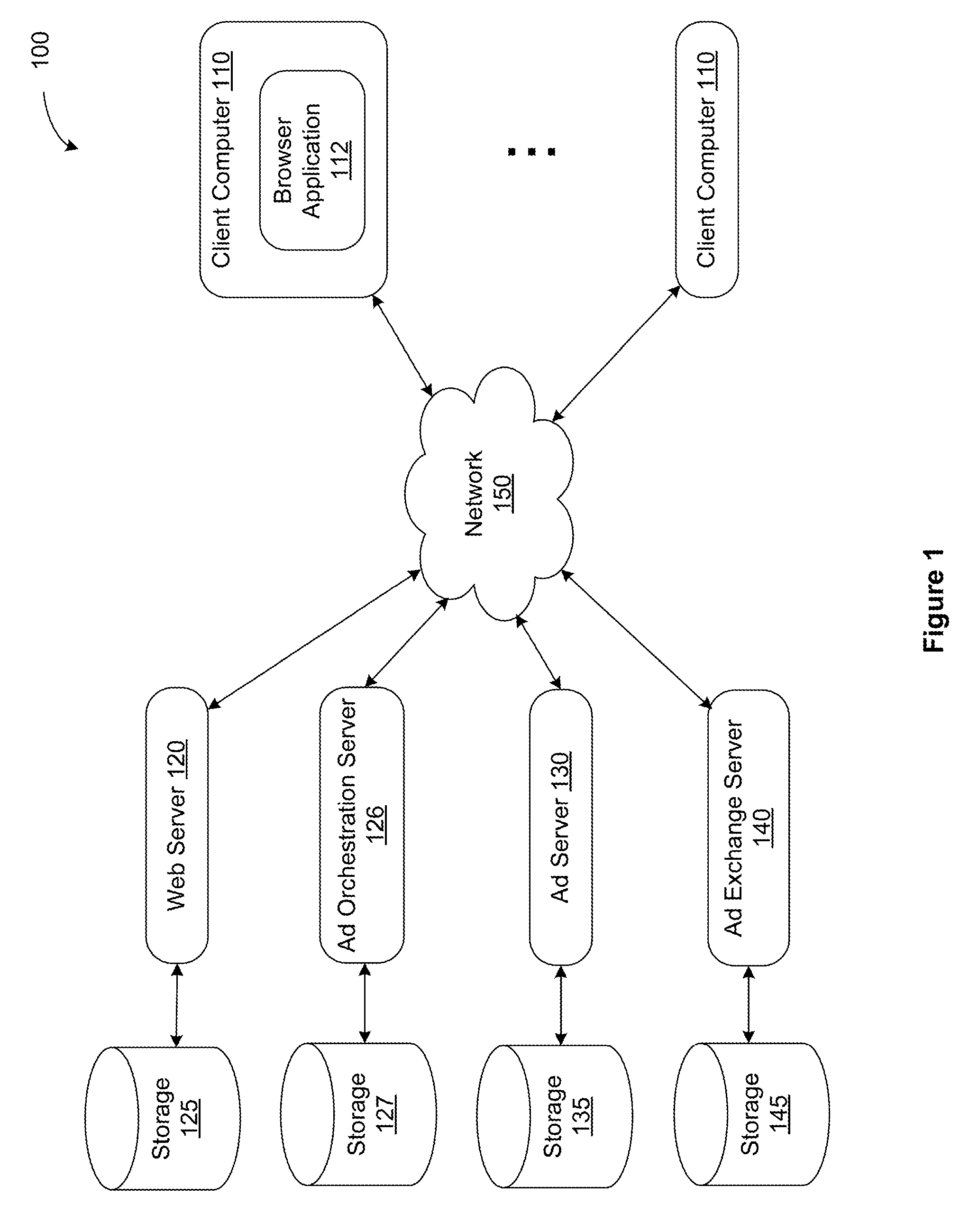 System and method for delivering online advertisements
