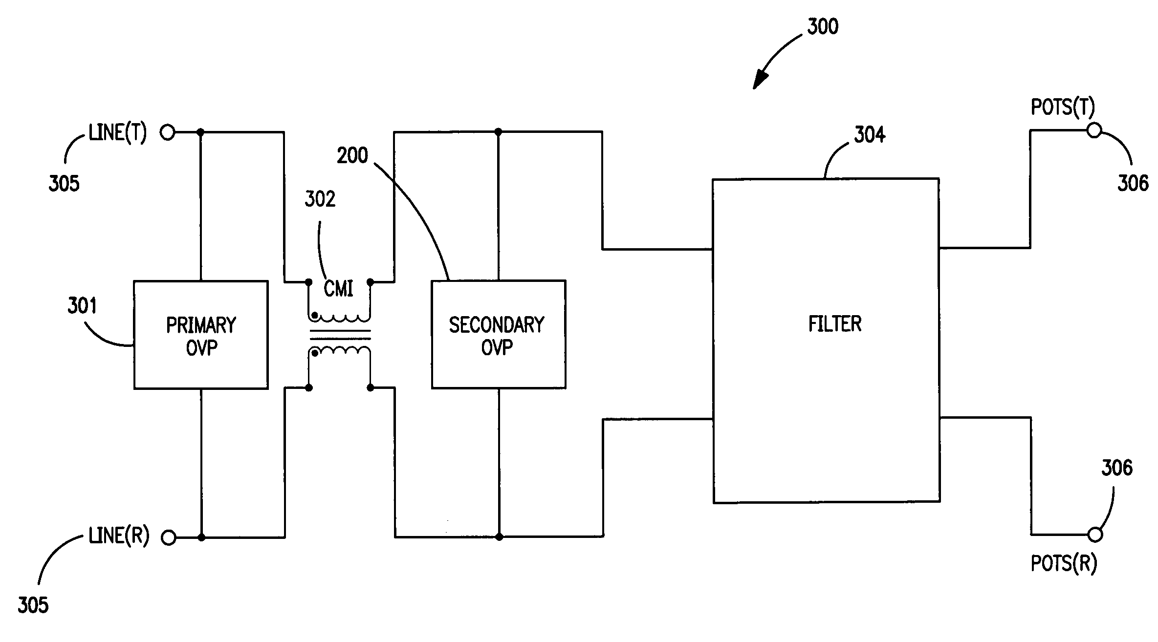 Surge protection apparatus and methods