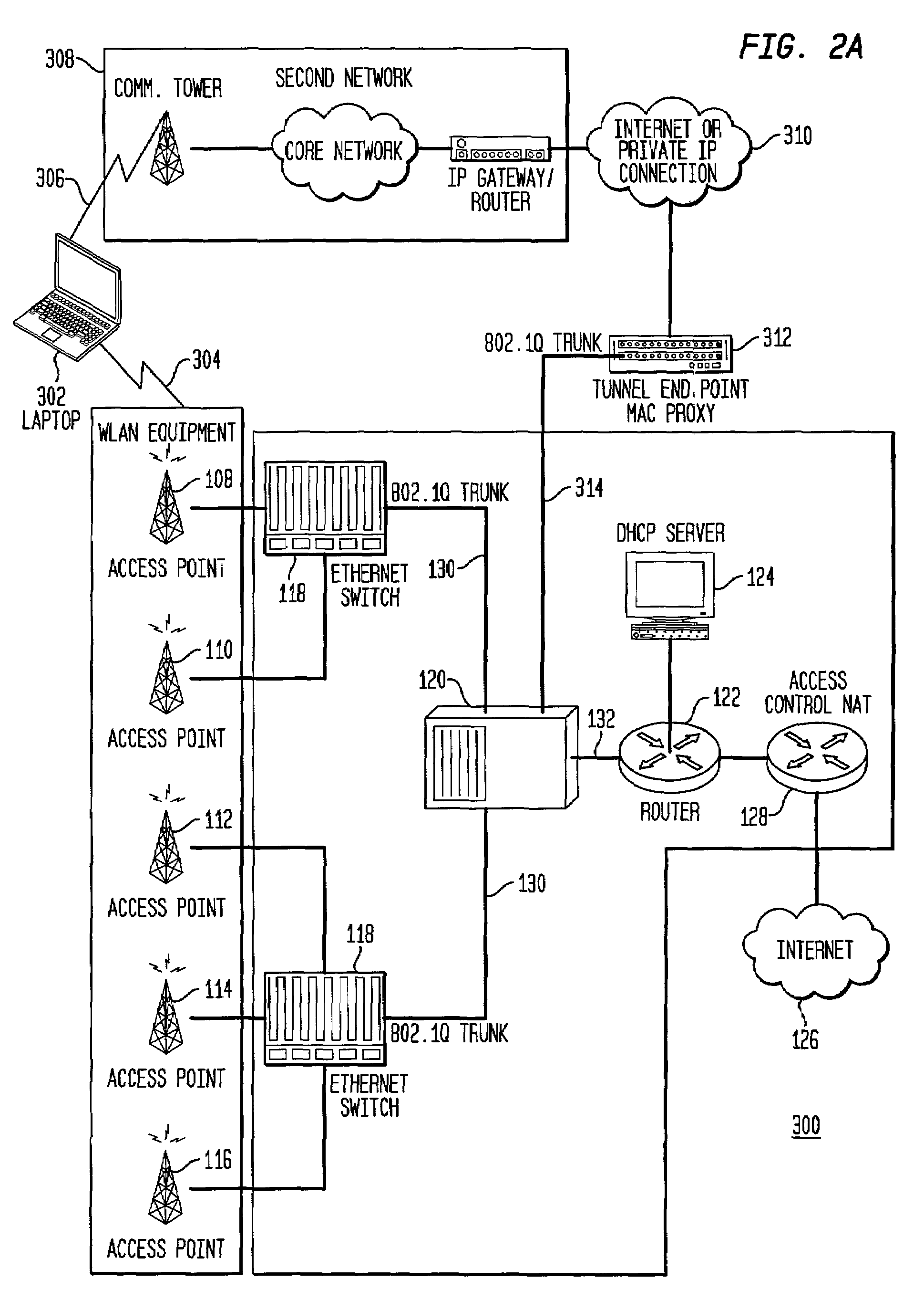 Wireless local area network with clients having extended freedom of movement