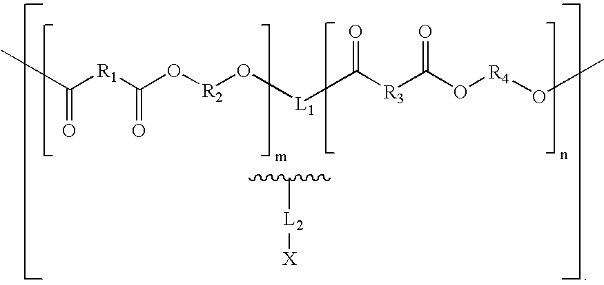 Biologically absorbable coatings for implantable devices based on polyesters and methods for fabricating the same