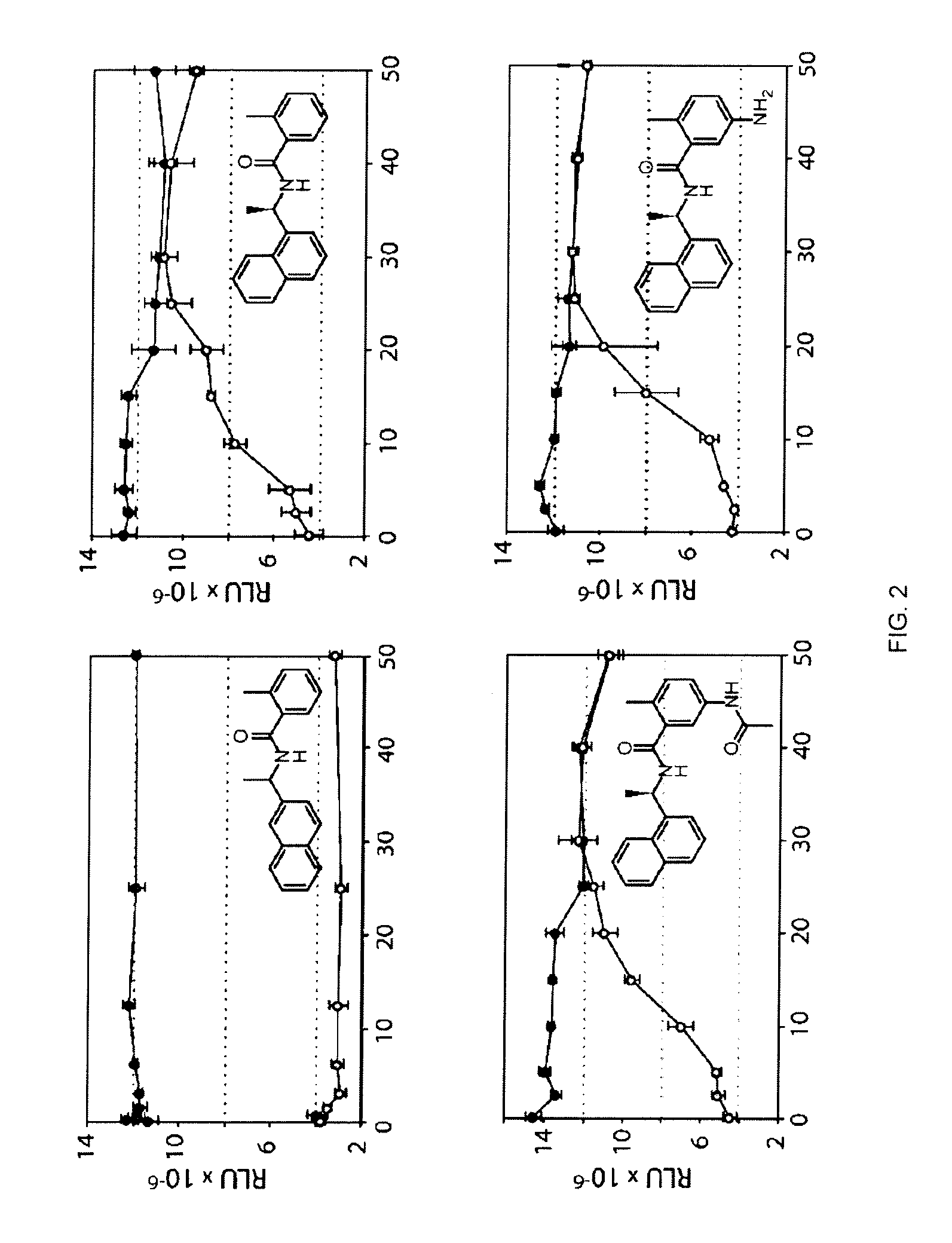 Compounds and methods for treating respiratory diseases