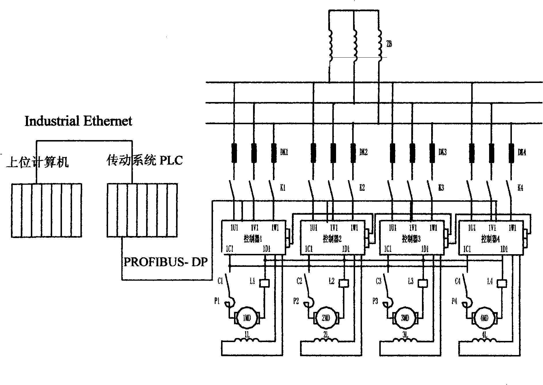 Controller capable of inhibiting mechanical impact of revolving furnace body