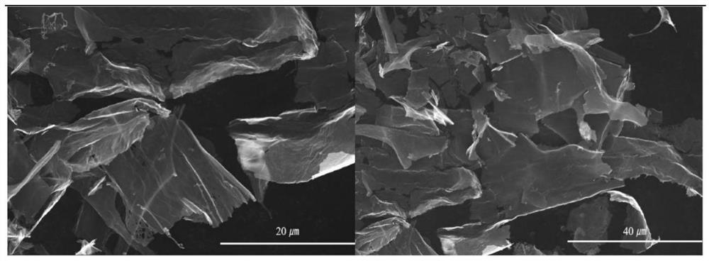 Vanadium oxide nanosheet and preparation method of two-dimensional composite material of vanadium oxide nanosheet and MXene