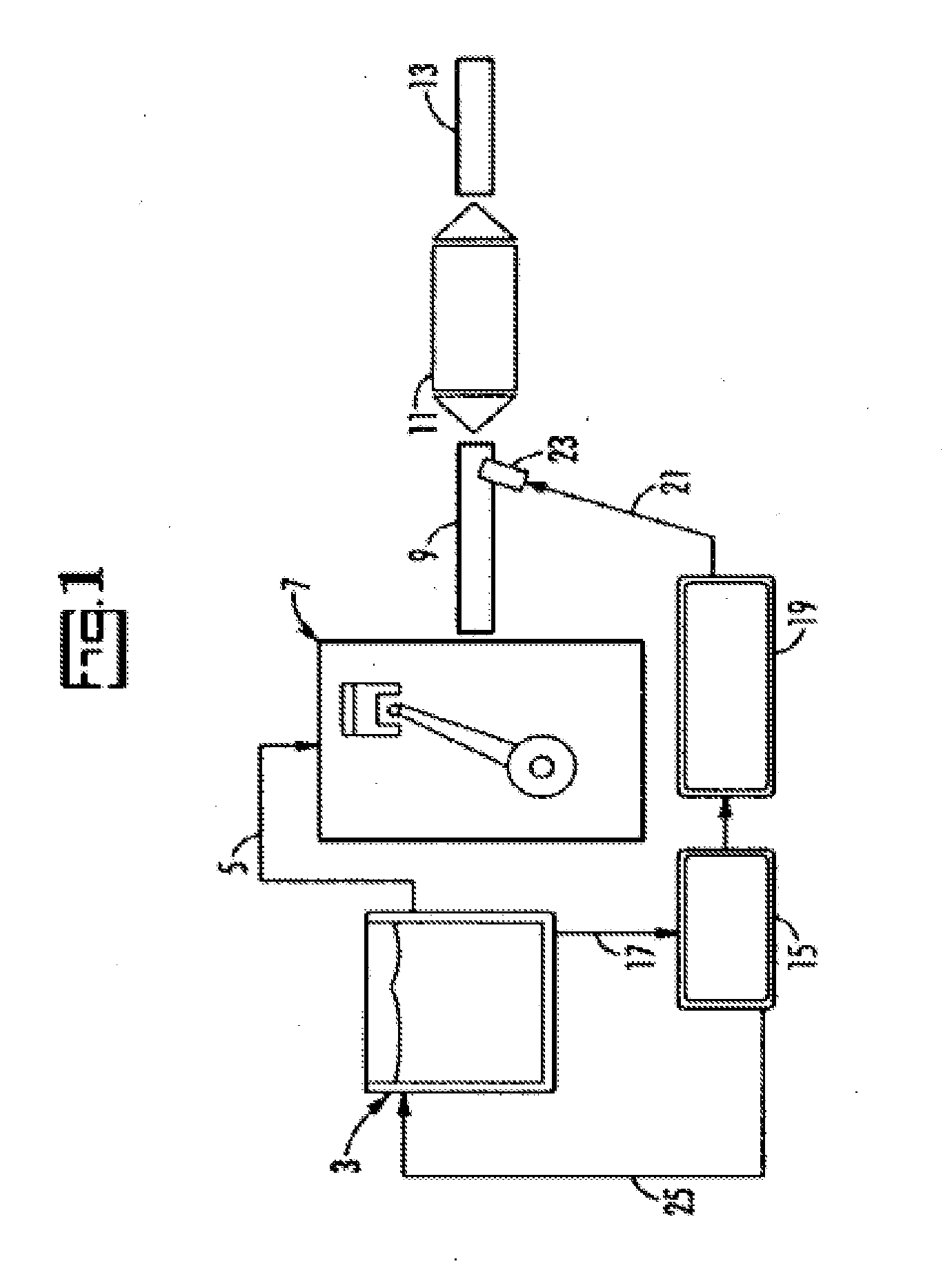 Method for Reducing NOx Emissions from Ethanol-Blended Diesel Fuels