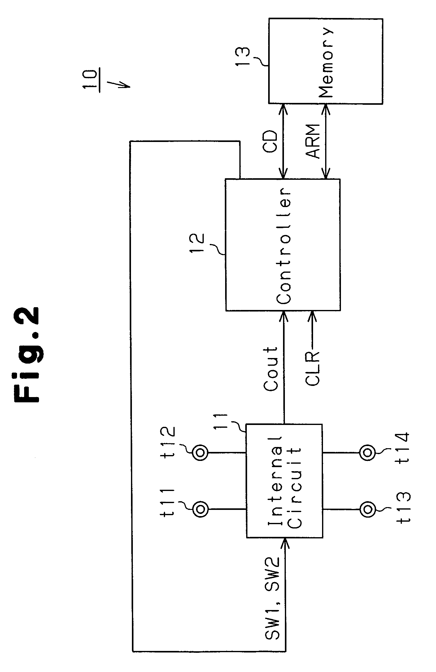 Semiconductor device