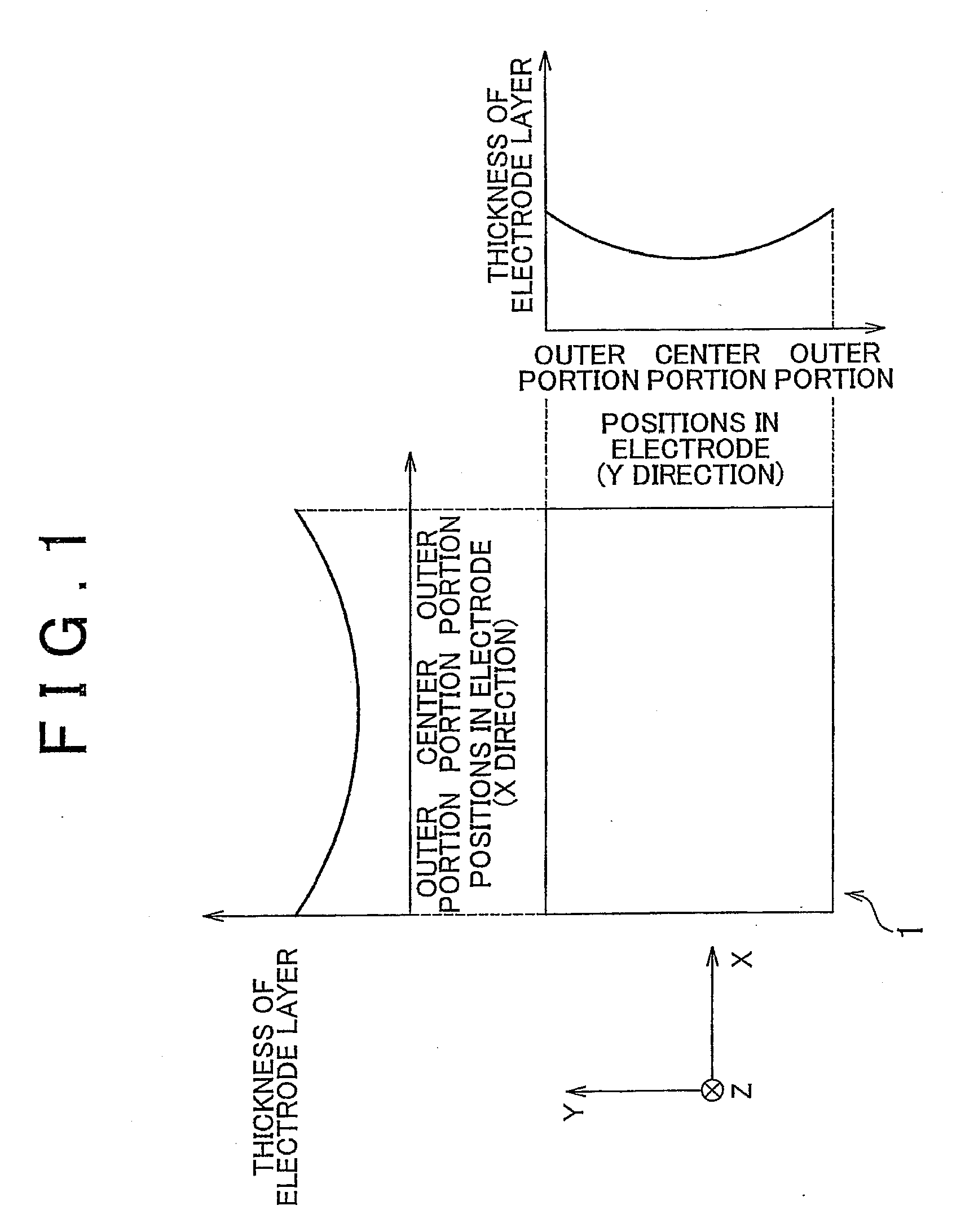 Electrode for electric storage device and electric storage device