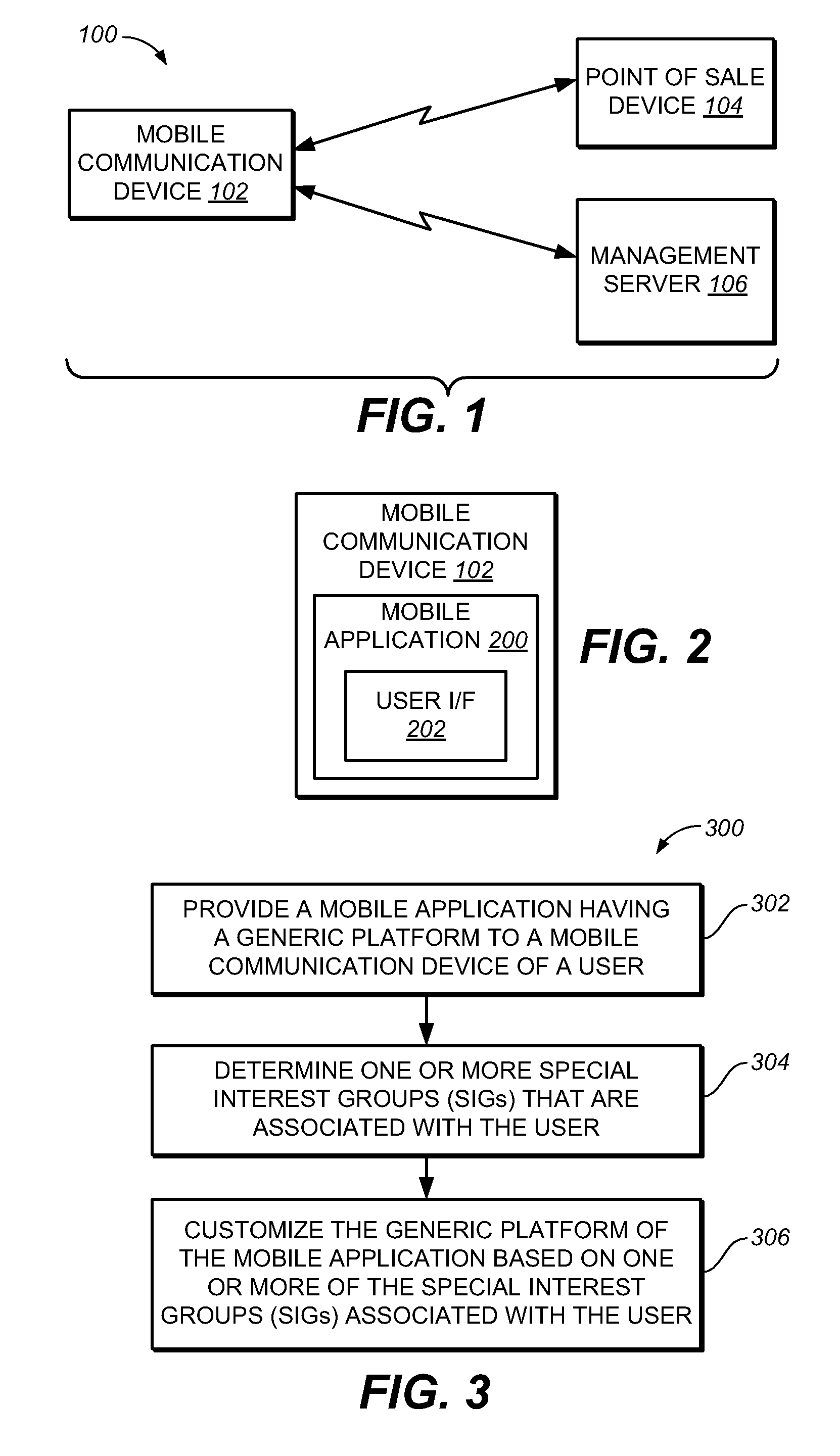 Method and system for delivering customized information to a mobile communication device based on user affiliations