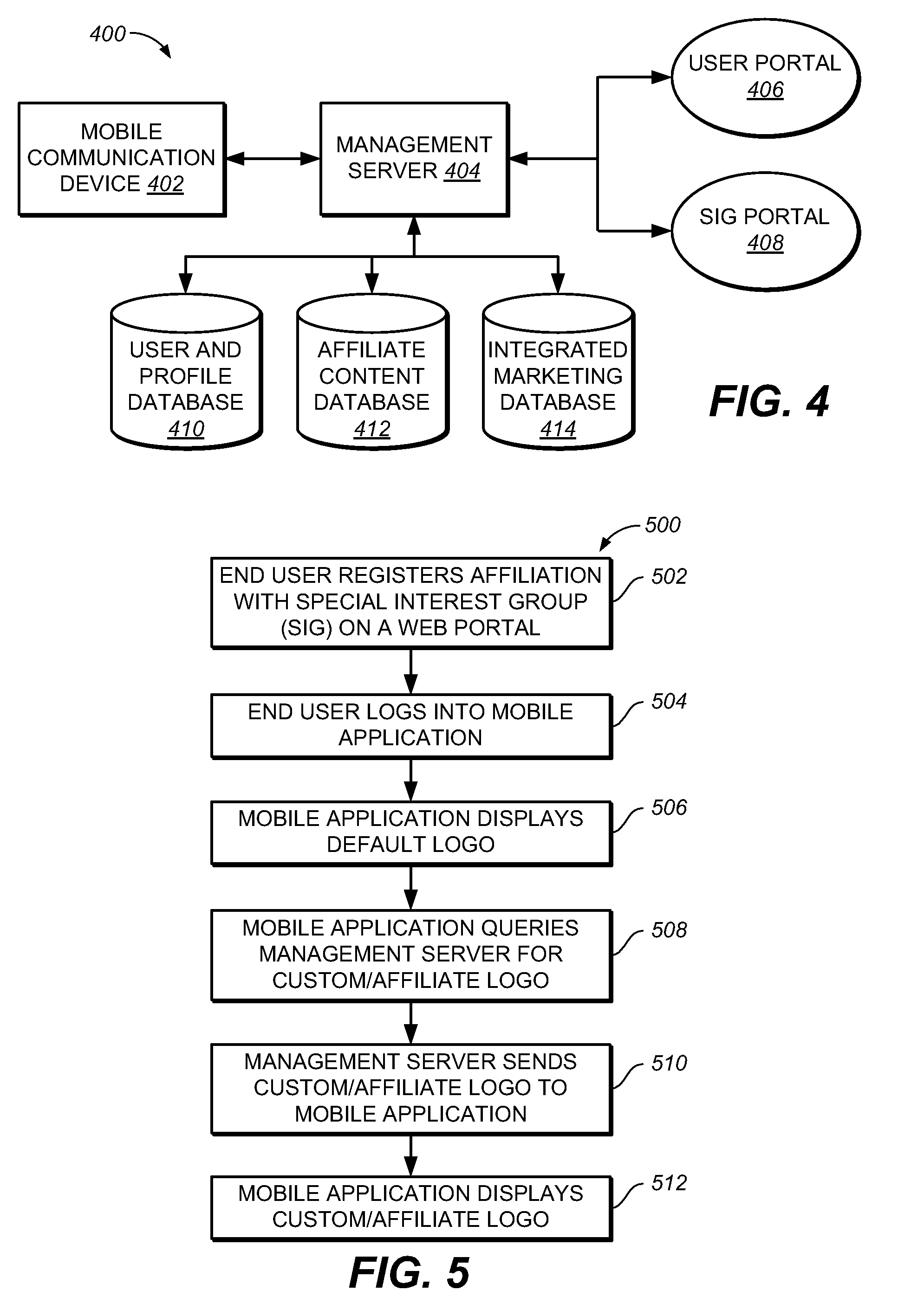 Method and system for delivering customized information to a mobile communication device based on user affiliations