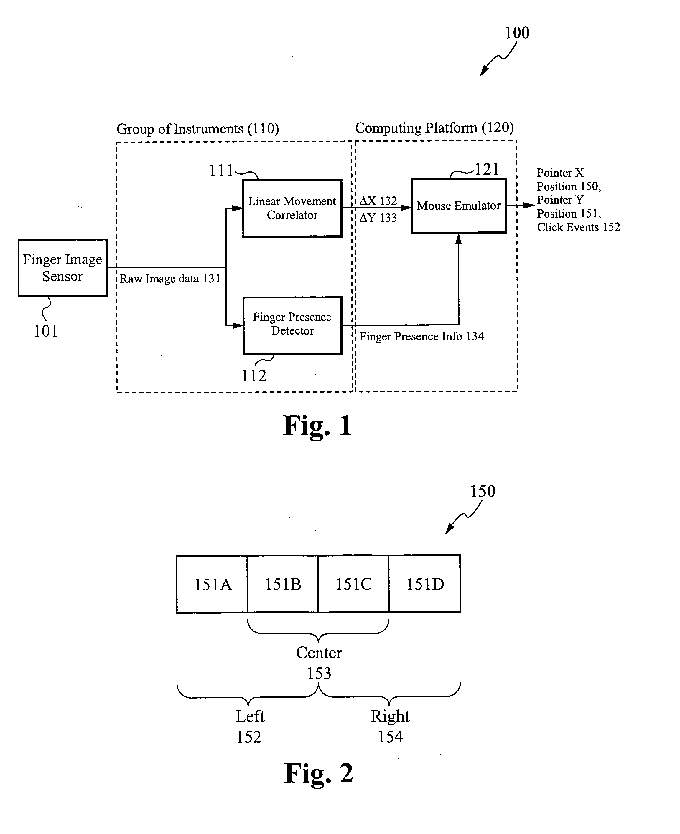 System and method of emulating mouse operations using finger image sensors