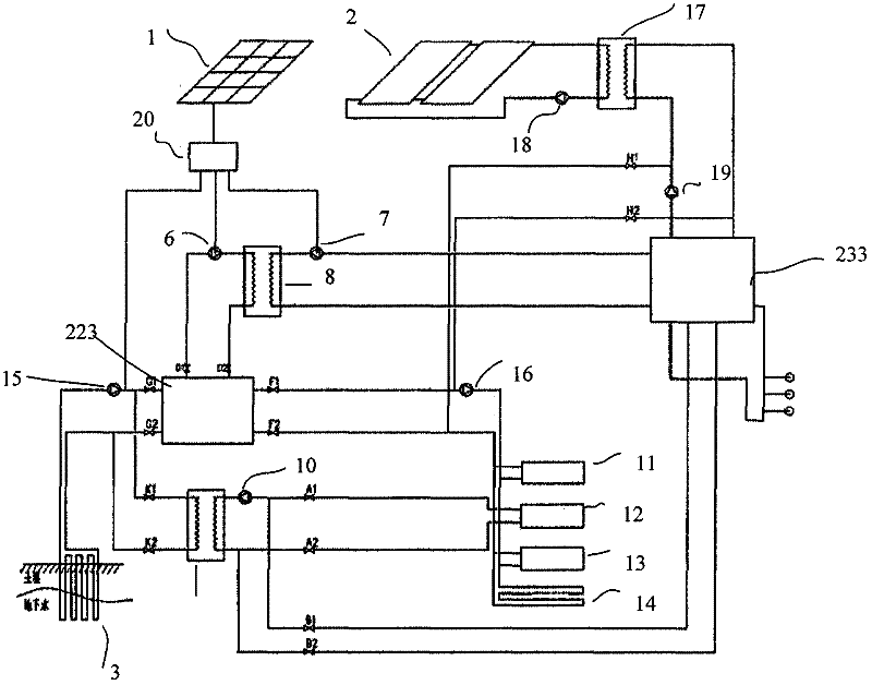 Combined type renewable building energy source supplying system