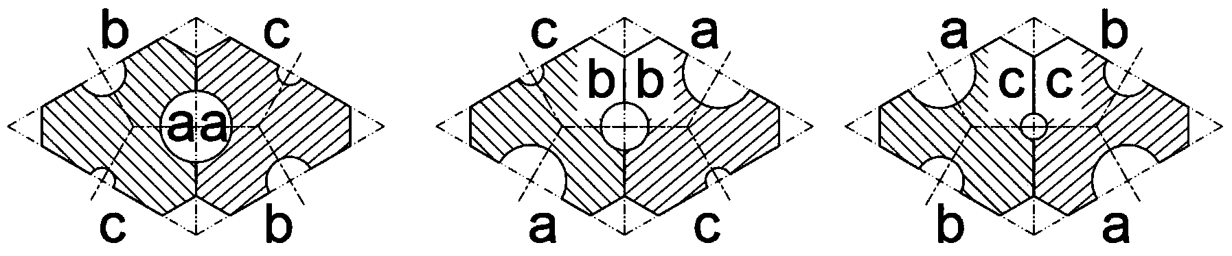 Three-hole half-section guide groove device