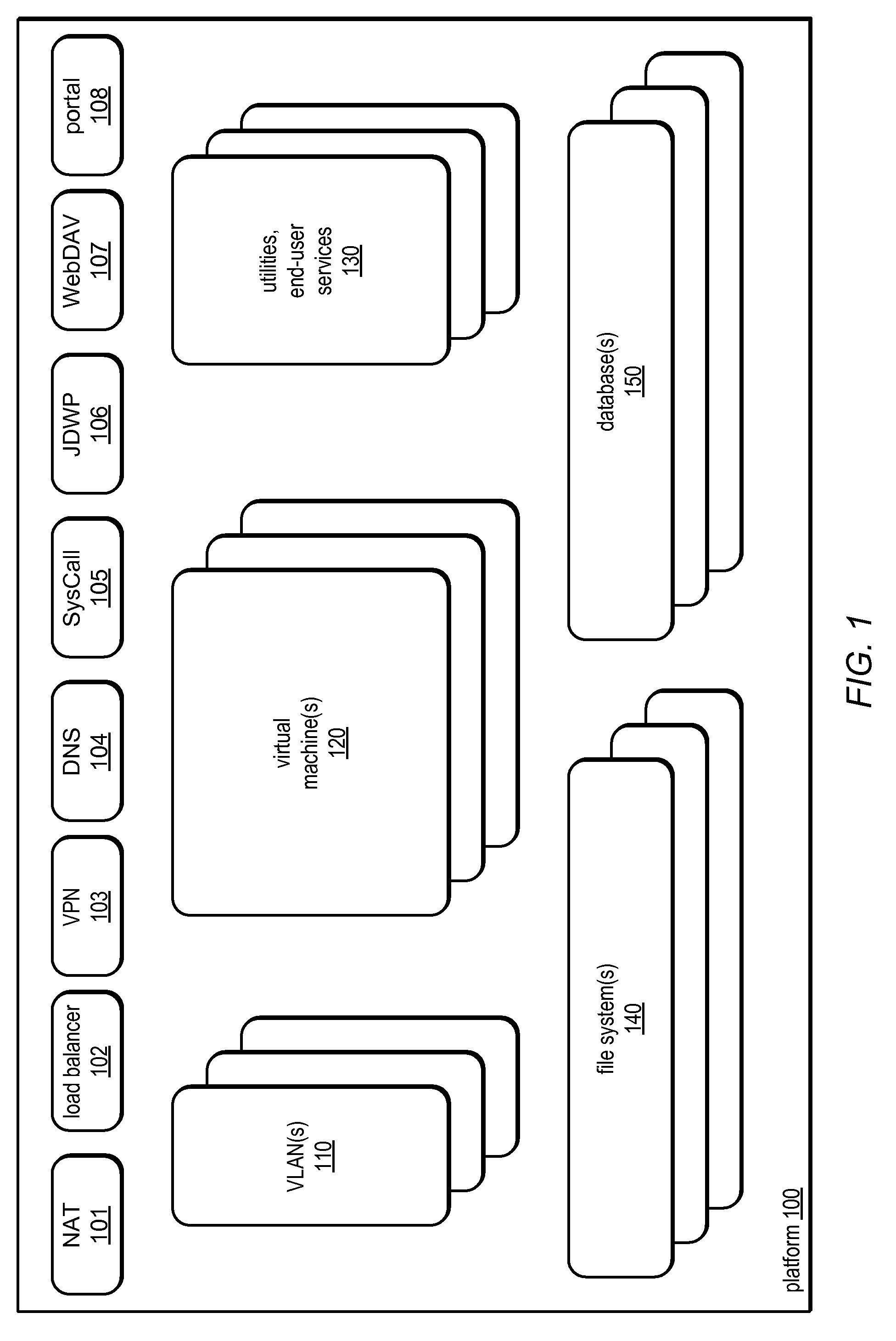 System and method for programmatic management of distributed computing resources