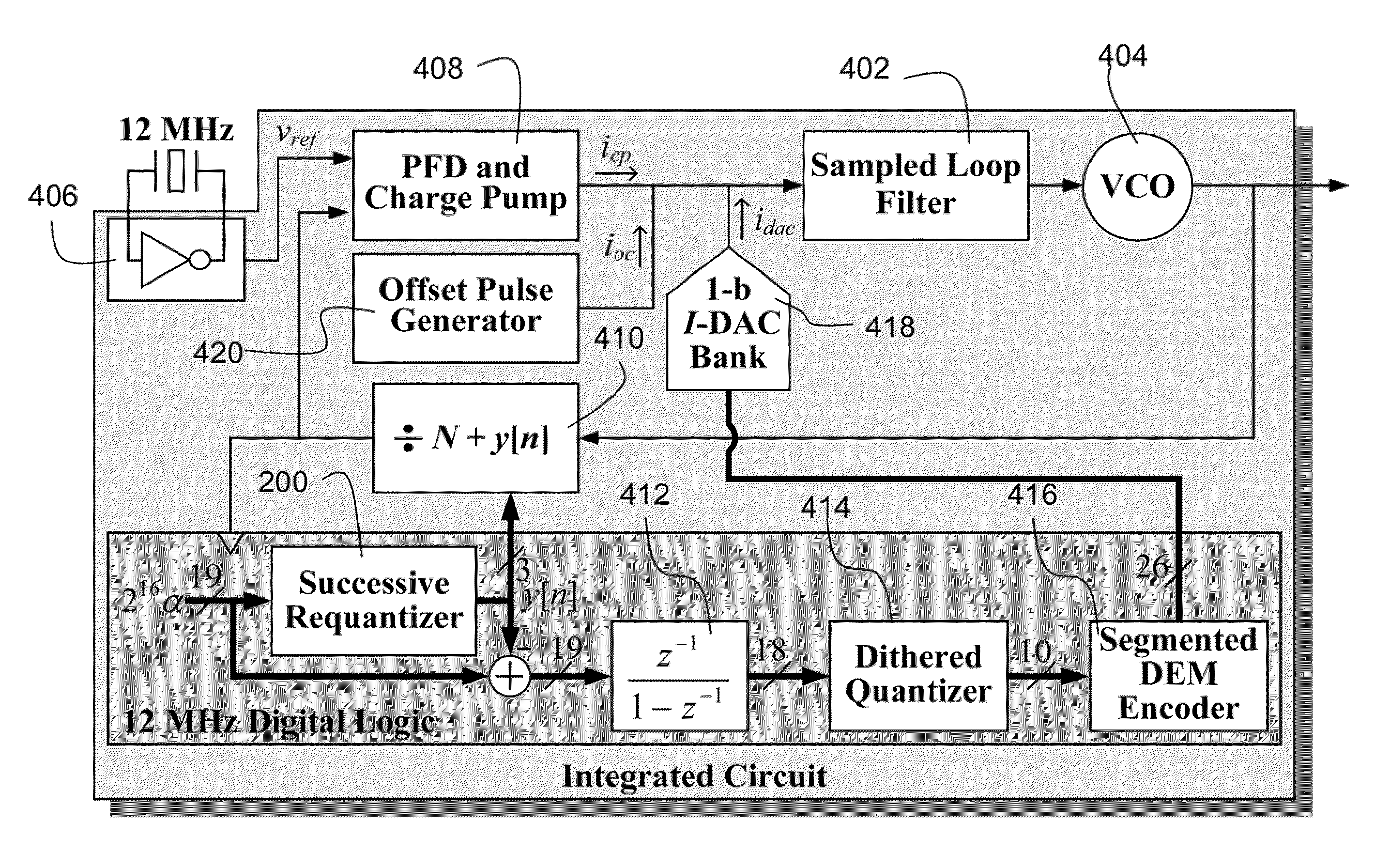 Nonlinearity robust successive requantizer