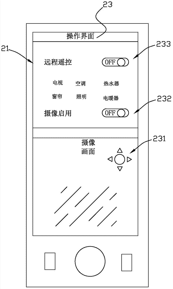 Ground cleaning robot system and smart home appliance system