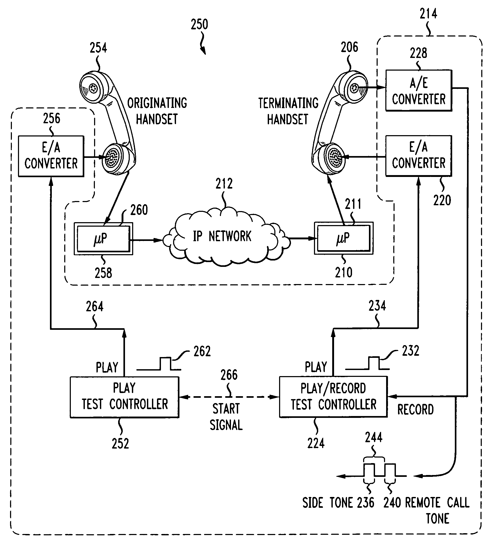 Techniques and apparatus for one way transmission delay measurement for IP phone connections