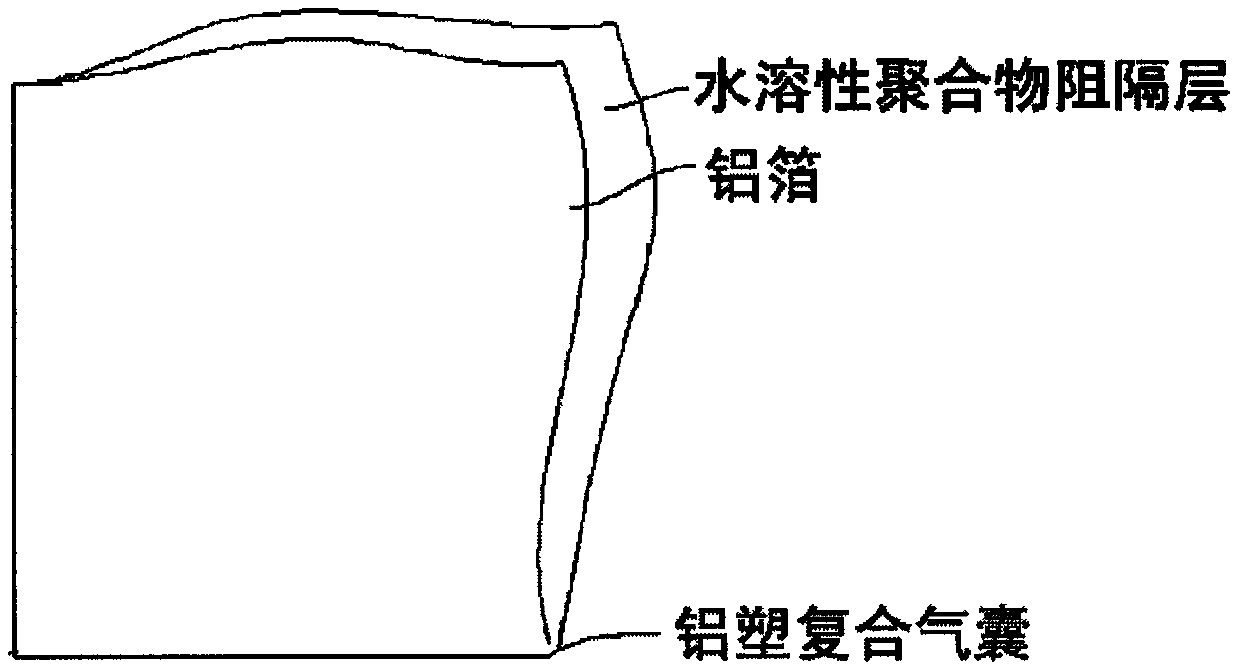 Aluminum-plastic composite air bag for pipeline welding and argon filling plugging and preparation method thereof