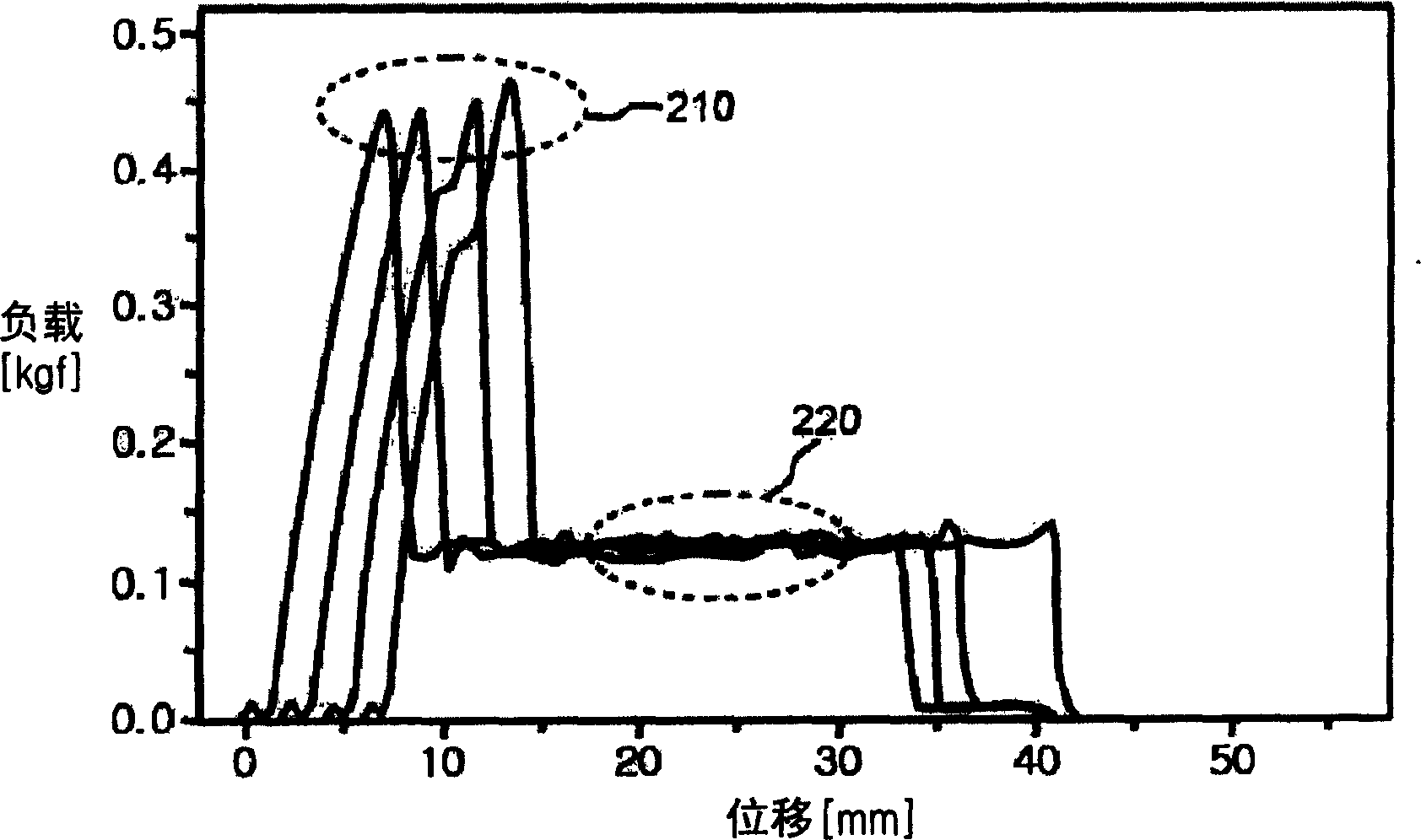 Double-coated optical fiber